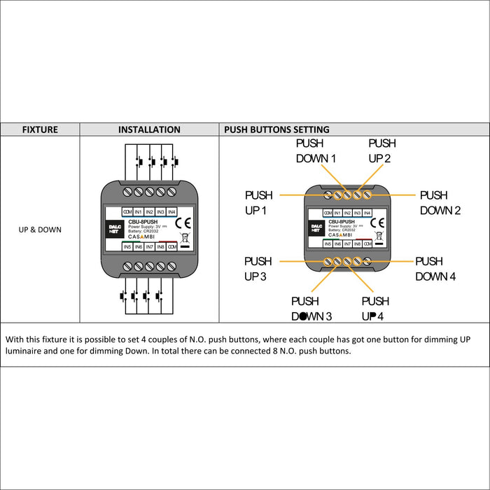 Configurable Push Button Input Module for Casambi ~ Model CBU-8PUSH