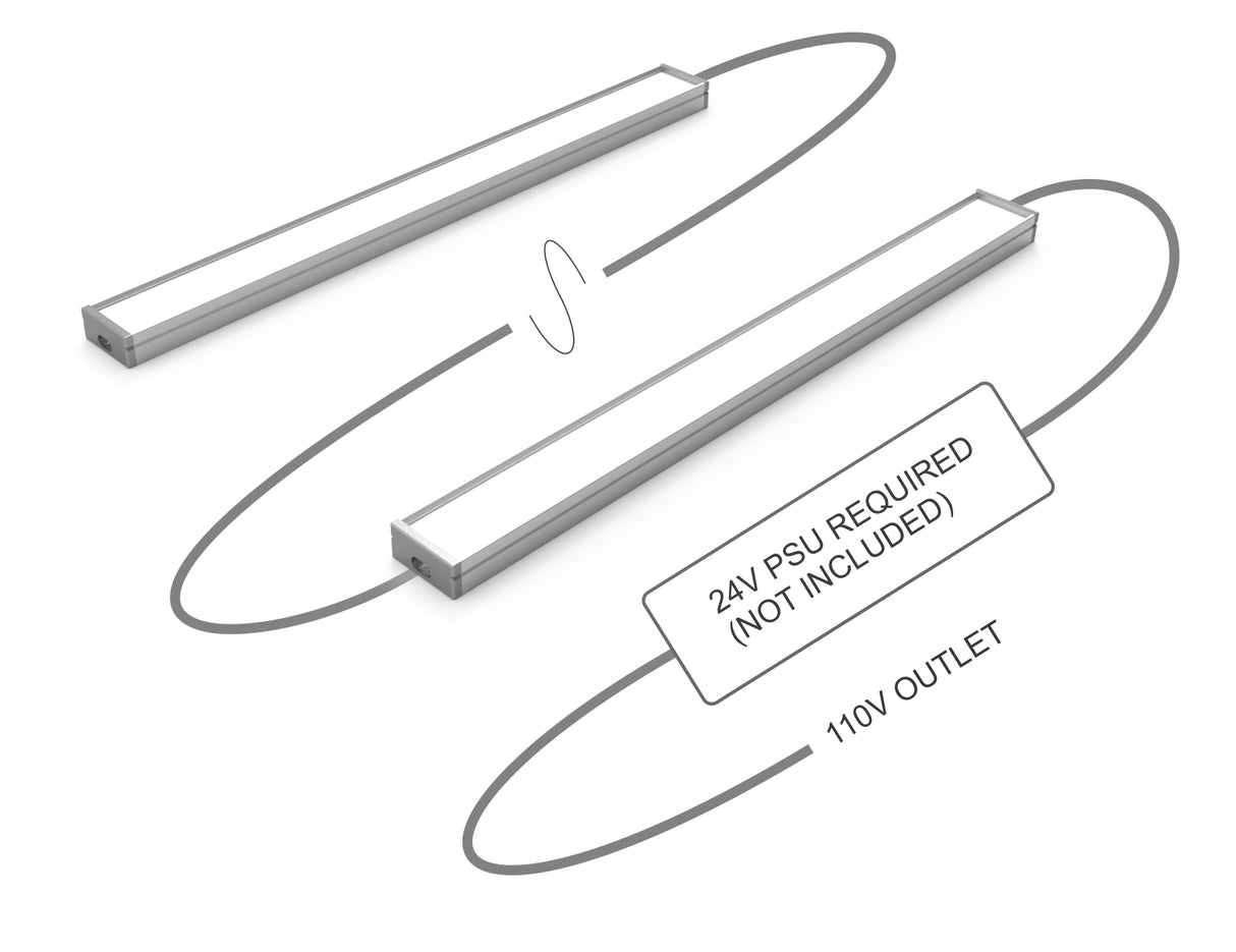 Diagram of two White Universal Surface-mount LED Lighting Fixtures (24V, Begton12 Series) connected by cables for under-cabinet lighting, showing connection to a 24V power supply unit (not included) and a 110V outlet.