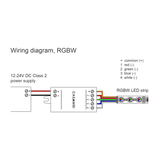 Casambi 4-Channel Bluetooth Mesh LED Controller ~ Model CBU-PWM4
