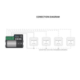 Push Button Dimmer Switch Wi-Fi Insert ~ inBox by BleBox