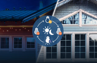 A house split between night and day features a circular diagram with lightbulbs and sun/moon icons, showing how the Smart WiFi 2-Channel 0-10V Controller (Model dacBoxD DC) adjusts lighting throughout the day.