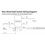 Smart Tunable White LED Controller and Wall Switch System ~ EnoLED Cyan TW