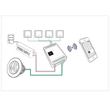 Casambi 4-Ch Constant Current LED Controller (350mA) ~ Model DLX1224-4CC350-CASAMBI
