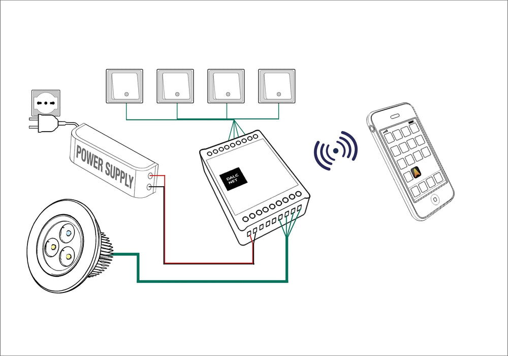 Casambi 4-Ch Constant Current LED Controller (500mA) ~ Model DLX1224-4CC500-CASAMBI