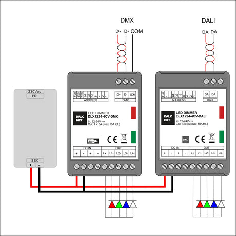 DLX1224-4CV-DALI wiring diagram