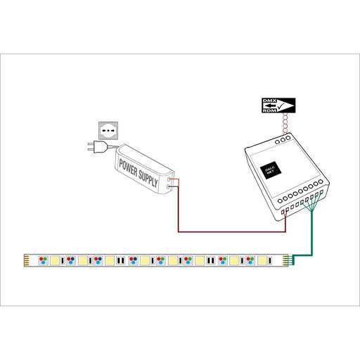 RGBW 4-Channel LED Dimmer with DMX Control ~ Model DLX1224-4CV-DMX wiring setup