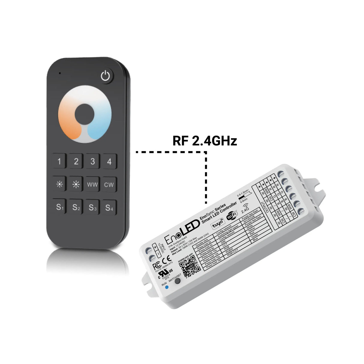 The EnoLED EnoSync Series Tunable White Touch Wheel RF Remote offers color temperature adjustment via touch and numbered buttons, while the matching receiver displays specs and wiring terminals for easy LED lighting control.
