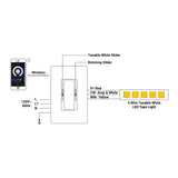 Wiring diagram showing the EnoLED EnoDim Series Tunable White Wall Switch LED Driver & Dimmer (24V) connected to a 3-wire tunable white LED tape light, with wireless control via a smartphone.