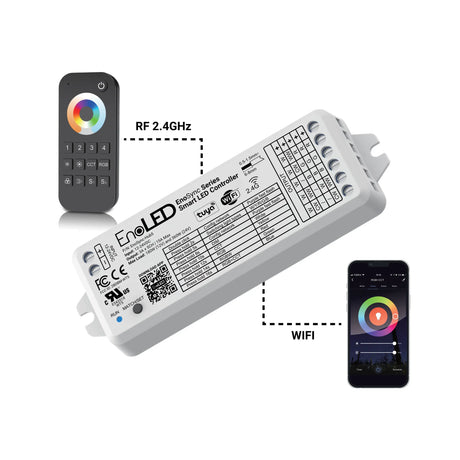 The EnoLED EnoSync Series Multi-Channel Smart LED Controller is shown with an RF 2.4GHz remote and WiFi app (Tuya Smart Life), both enabling wireless LED adjustments.