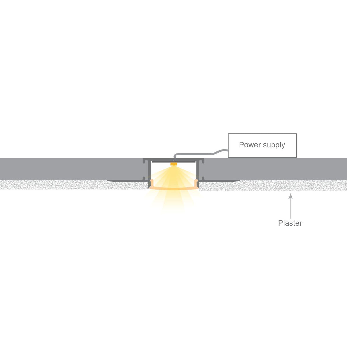 1.1" Ceiling/Wall Recessed Linear LED Lighting Profile ~ Model Montana