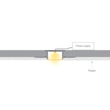 1.1" Ceiling/Wall Recessed Linear LED Lighting Profile ~ Model Montana