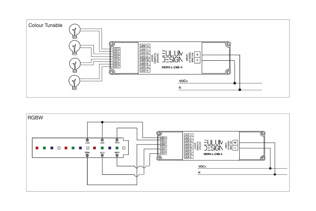 Two wiring diagrams show LED controller setups: the top uses four color-tunable bulbs, the bottom an RGBW strip with Eulum NDRV-CSB-4-SSF controllers and power—both can integrate a Casambi 4-Channel PWM dimmer for precise lighting control.