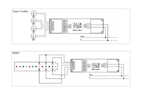 Two wiring diagrams show LED controller setups: the top uses four color-tunable bulbs, the bottom an RGBW strip with Eulum NDRV-CSB-4-SSF controllers and power—both can integrate a Casambi 4-Channel PWM dimmer for precise lighting control.