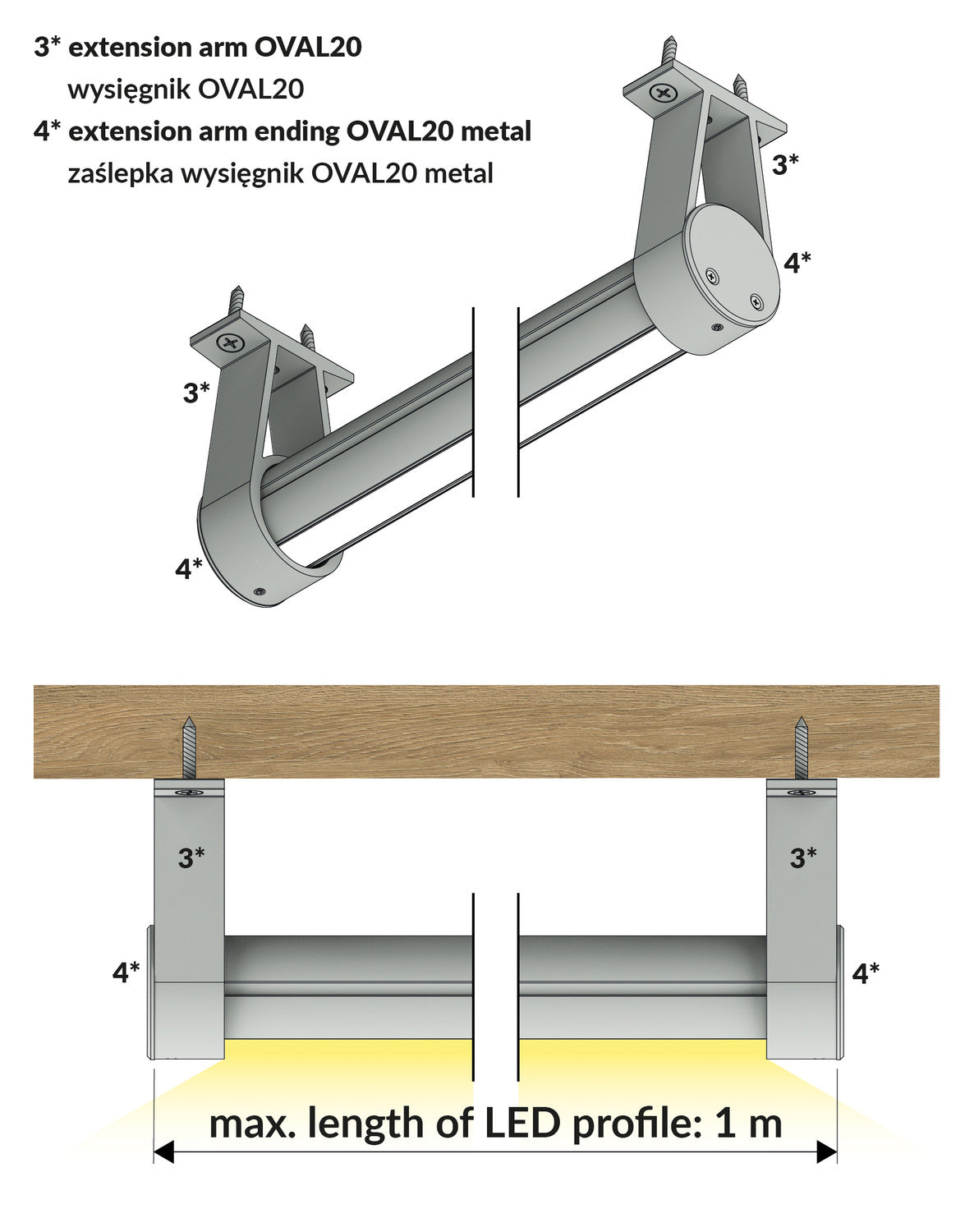 Diagram showing a ceiling-mounted 1.1" Oval Wardrobe Rail Lighting LED Channel (Model Oval20) with two extension arm types (labeled 3 and 4). The aluminum rail hangs 1m below the ceiling, emitting downward light. Labels are in English and Polish.