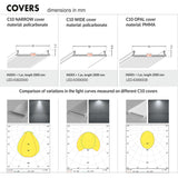 LED Channel Cover ~ C10 Click
