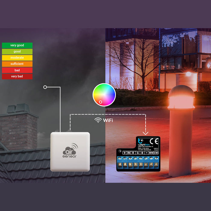 RGBW 5-Ch Wi-Fi LED Controller ~ wLightBox by BleBox