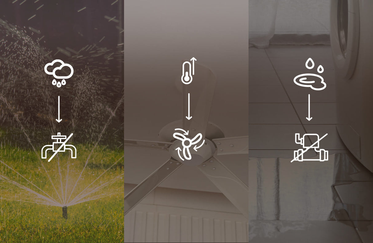 Three sections show: a sprinkler with rain/cloud icon, a ceiling fan with thermometer icon, and a tile floor with water drops above shutoff valve—perfect for smart home or DIN rail use with SwitchBoxD DC DIN WiFi Controller by BleBox.