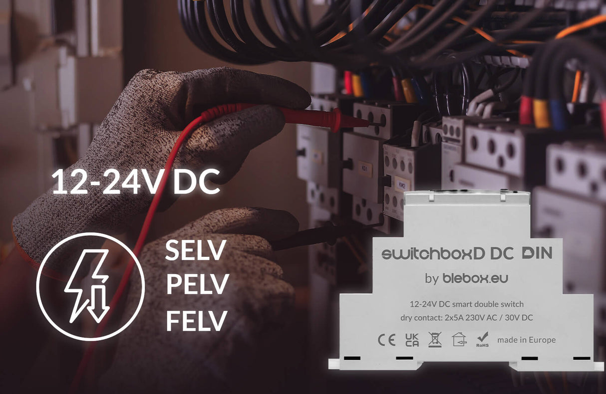 A person connects red wires inside an electrical panel. Overlaid text reads 12-24V DC, SELV, PELV, FELV with a lightning bolt icon. In the foreground is the BleBox Din-rail 2-Channel WiFi Controller SwitchBoxD DC DIN for energy monitoring.