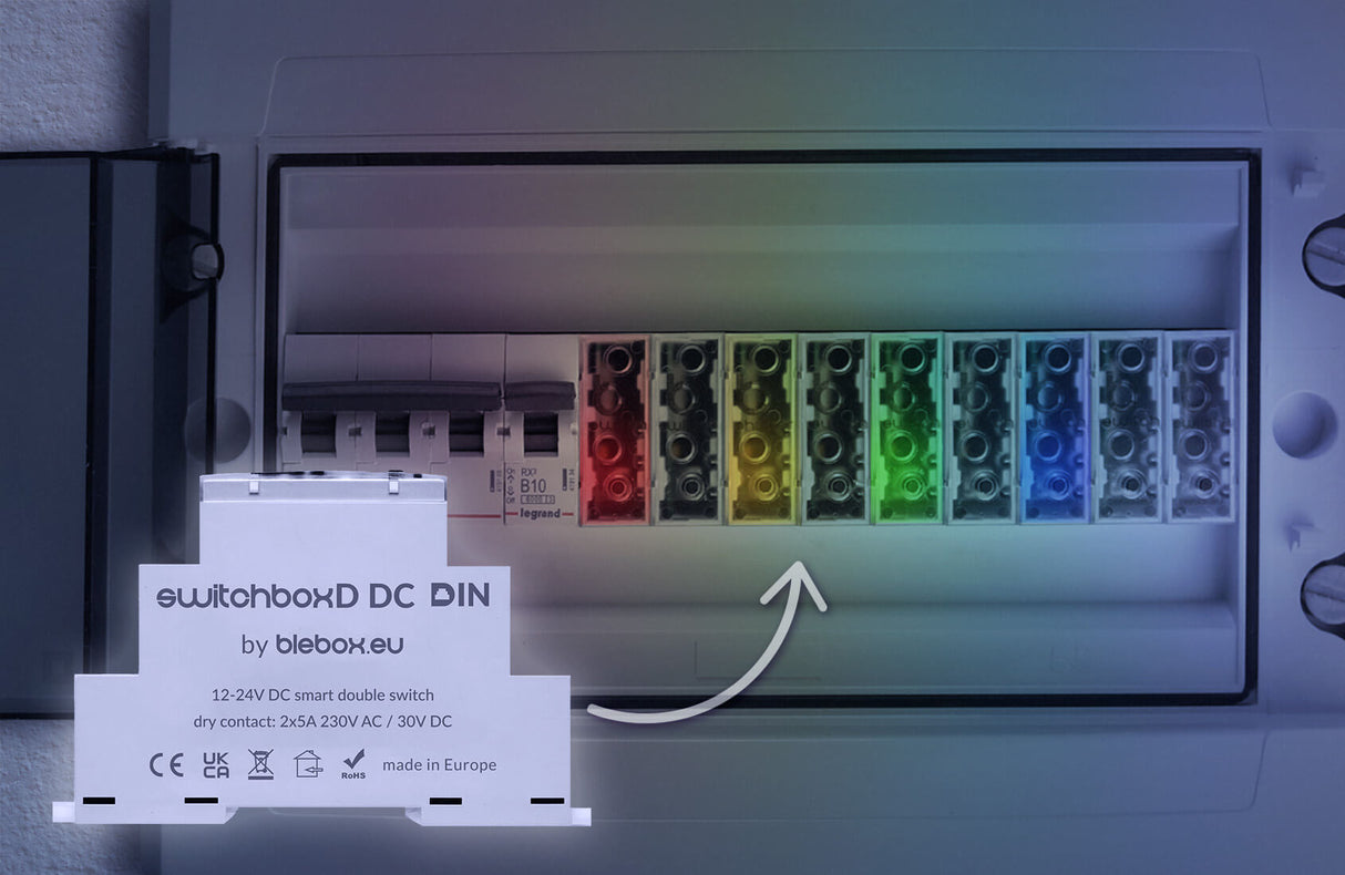 The Din-rail 2-Channel WiFi Controller ~ SwitchBoxD DC DIN by BleBox, designed for DIN rail mounting, is pictured before an electrical panel with color-coded terminal blocks and a white arrow highlighting the terminals inside.