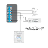 Outdoor RGBW 4-Ch Wi-Fi LED Controller ~ wLightBox Pro by BleBox