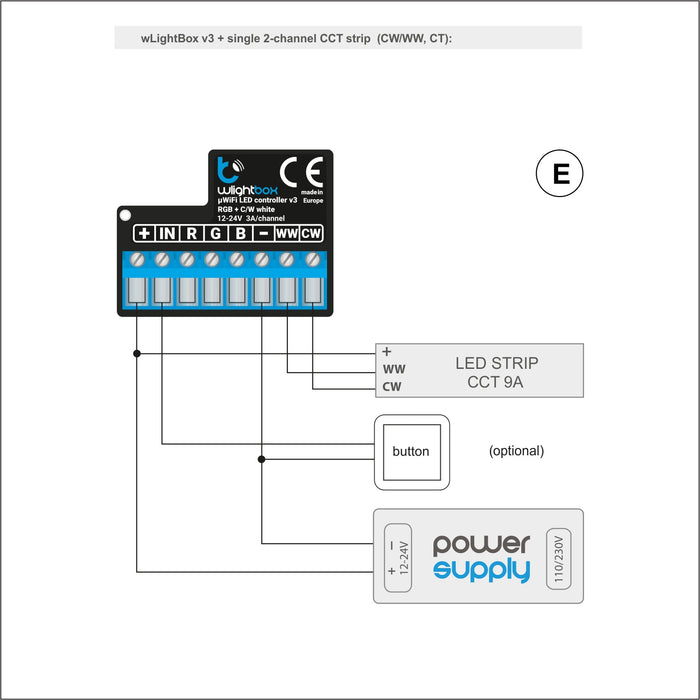 RGBW 5-Ch Wi-Fi LED Controller ~ wLightBox by BleBox