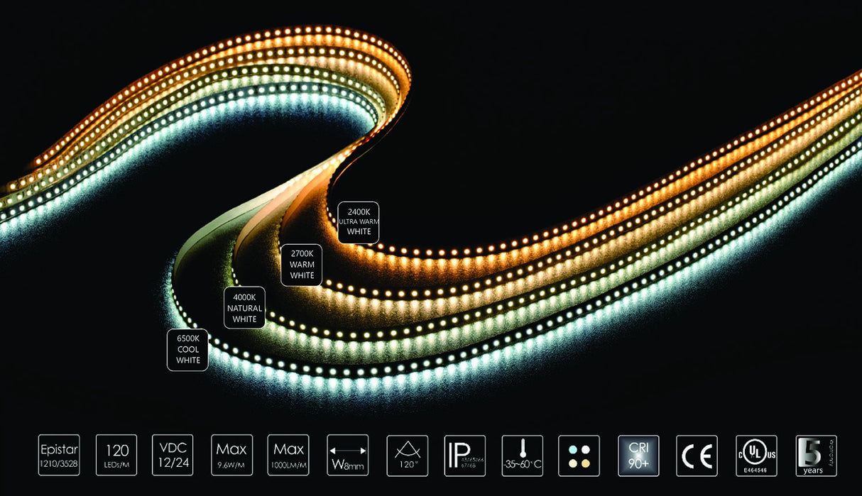 9.6w High CRI LED Strip ~ Protea Series - Wired4Signs USA - Buy LED lighting online