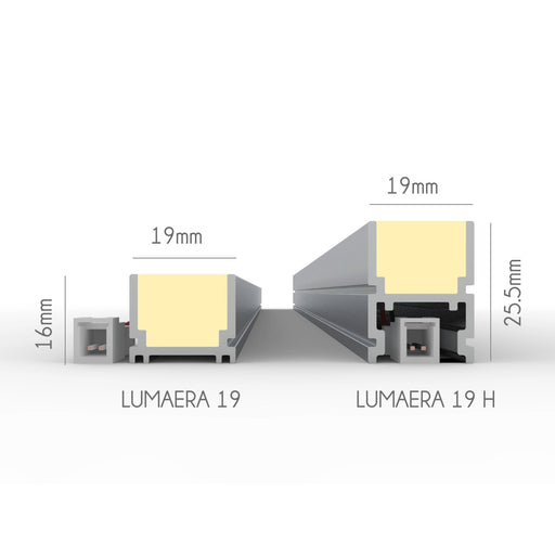 White Wall Grazing Continuous Waterproof LED System ~ Lumaera 19 H TIR Series - Wired4Signs USA - Buy LED lighting online