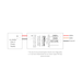 DMX to Casambi Wireless 4-Channel Dimmer ~ Model DMXcas - Wired4Signs USA - Buy LED lighting online