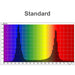 Horticultural Grow Light IP20 LED Strip (24V) ~ Cherry Tomato Series - Wired4Signs USA - Buy LED lighting online