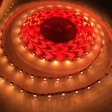 4.8w High CRI LED Strip ~ Protea Series - Wired4Signs USA - Buy LED lighting online