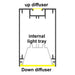 3.5x2.2" Linear Suspension Lighting Channel ~ Model Munich Magnum - Wired4Signs USA - Buy LED lighting online
