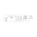 DMX to Casambi Wireless Scene Selector ~ Model SceneDMXcas - Wired4Signs USA - Buy LED lighting online