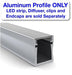 Surface Mount LED Strip Channel ~ Model SLW20 [Profile Only] - Wired4Signs USA - Buy LED lighting online